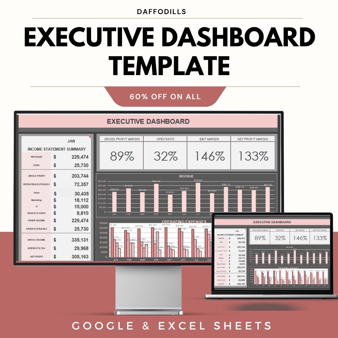 Executive Dashboard Template | Business Dashboard | Business Metrics ...