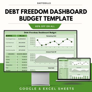 Puede incluir: Una plantilla digital de presupuesto de panel de control de libertad de deuda que se muestra en un monitor de computadora y una computadora portátil. La plantilla incluye gráficos y datos financieros, con el texto "Debt Freedom Dashboard Budget Template" y "60% OFF ON ALL".