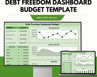 Debt Freedom Dashboard Budget Template – Visualize and Manage Your Debt | Google Sheets & Excel – 60% Off