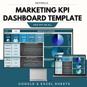 May include: A digital marketing KPI dashboard template displayed on a computer monitor and laptop. The template includes charts and graphs for website traffic, customer data, and content engagement. The text reads "MARKETING KPI DASHBOARD TEMPLATE" and "60% OFF ON ALL".
