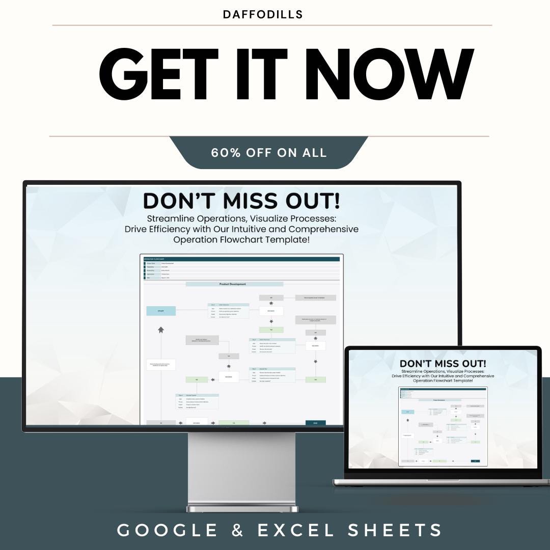 Operation Flowchart Template | Process Mapping and Workflow Chart ...