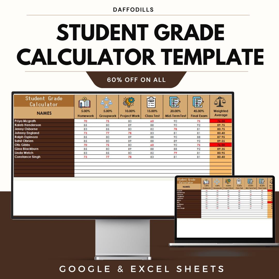 Student Grade Calculator Template | Grade Tracker Spreadsheet | GPA ...