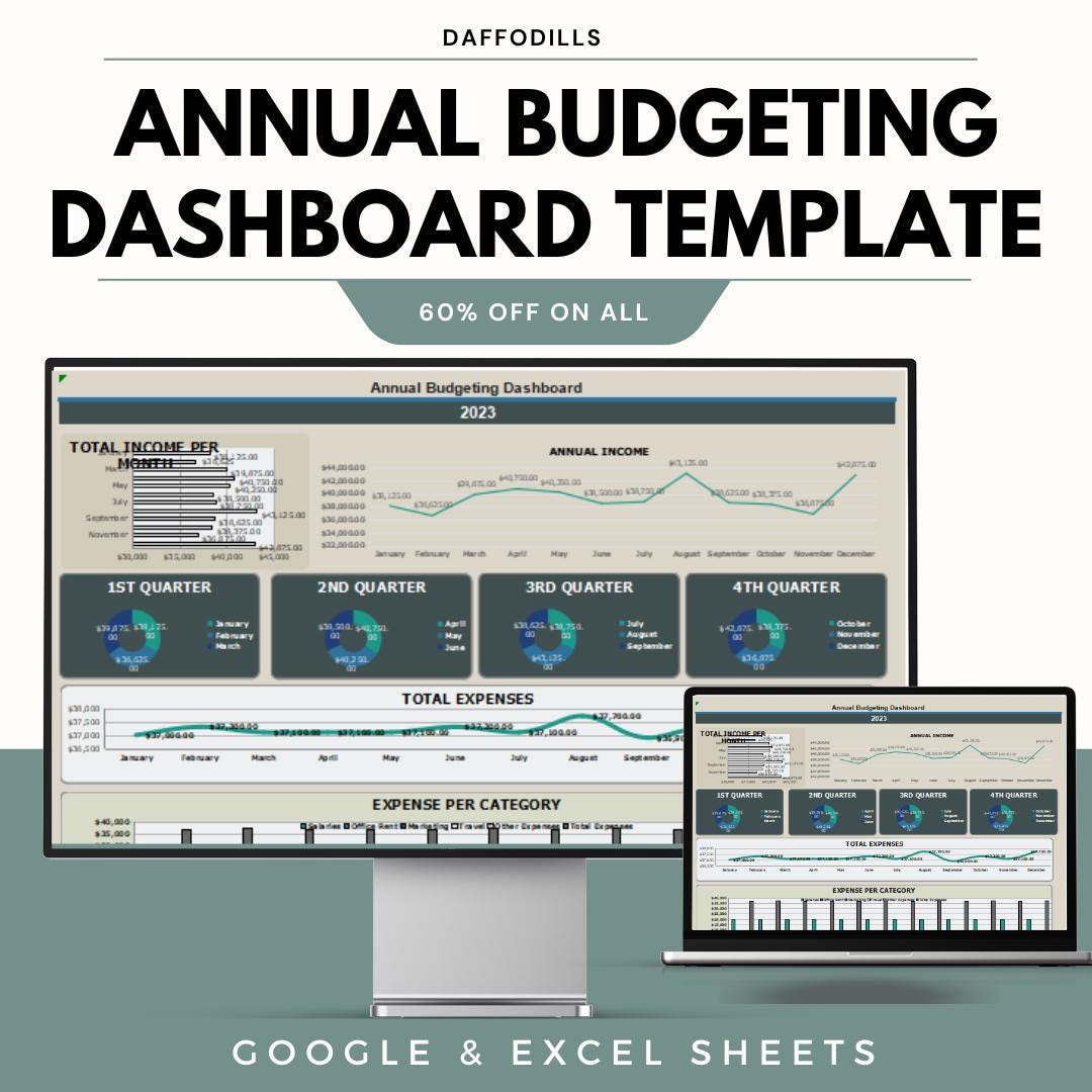 Annual Budgeting Dashboard Template for Google & Excel Sheets – Track ...