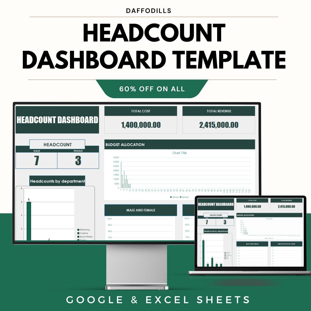 Headcount Dashboard Template | Google and Excel Sheets | Employee ...