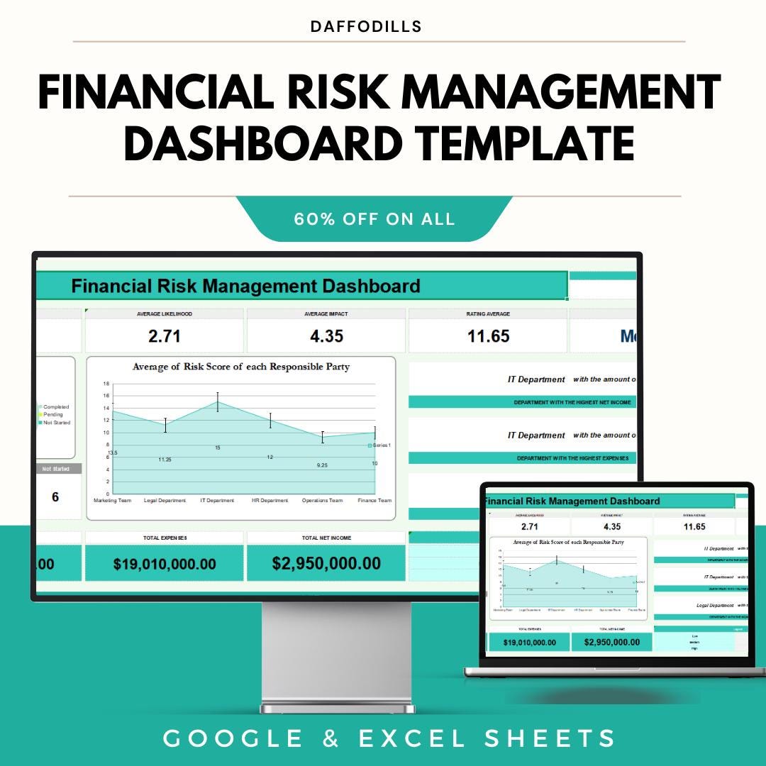 Tableau Risk Management Financial Risk Management Dashboard Template | Google and Excel Sheets ...