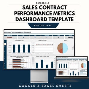 Può includere: Un monitor di computer e un laptop mostrano un modello di dashboard delle metriche delle prestazioni dei contratti di vendita. La dashboard include grafici per la visualizzazione dei dati, con il testo "SALES CONTRACT PERFORMANCE METRICS DASHBOARD TEMPLATE" e "60% OFF ON ALL". È visibile anche il testo "GOOGLE & EXCEL SHEETS".