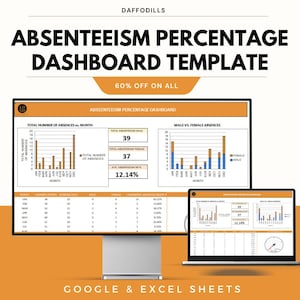 Può includere: Un monitor di computer e un laptop che mostrano un modello di dashboard della percentuale di assenteismo. Il modello include grafici e visualizzazioni di dati che mostrano il totale delle assenze, le assenze maschili e femminili e il tasso medio di assenteismo.
