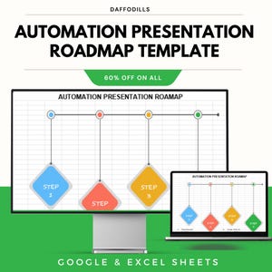 May include: A digital presentation template with the text "AUTOMATION PRESENTATION ROADMAP TEMPLATE" and "60% OFF ON ALL". The template includes a roadmap graphic with four steps, displayed on a monitor and a laptop. The text "GOOGLE & EXCEL SHEETS" is also present.
