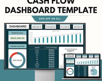 May include: A digital cash flow dashboard template displayed on a computer monitor and laptop. The template shows financial data, including total income, net cash flow, and monthly expenses. The text "CASH FLOW DASHBOARD TEMPLATE" is at the top.
