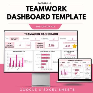 Può includere: Un monitor di computer e un laptop che mostrano un modello di dashboard di lavoro di squadra rosa e bianco. Il modello include grafici e visualizzazioni di dati. Il testo sullo schermo include "Teamwork Dashboard", "January" e "Google & Excel Sheets".