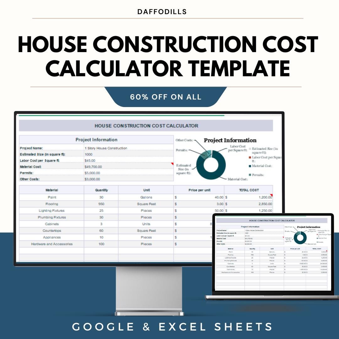 House Construction Cost Calculator Template, Building Budget Planner ...
