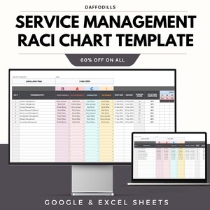 May include: A digital service management RACI chart template displayed on a desktop monitor and laptop. The template includes columns for Responsible, Accountable, Consulted, and Informed. The text "60% OFF ON ALL" is also visible.