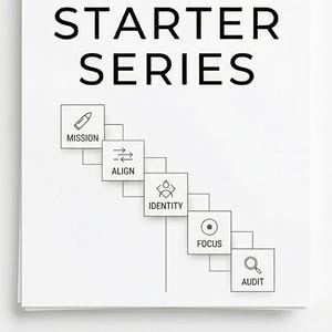 Axiom Starter Series Productivity System | Identity-Based Daily, Weekly Focus (Digital Download)