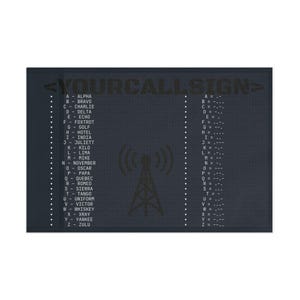 Op de afbeelding: Een donkerblauw rechthoekig bord met witte tekst en een radiotoren-afbeelding. De tekst bevat de zin "YOURCALLSIGN" en een lijst met letters met bijbehorende woorden en morsecode symbolen. Dit bord is voor radioamateurs.