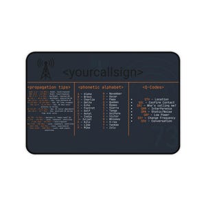 Puede incluir: Un ratón rectangular negro con información sobre radiocomunicación. El ratón muestra el texto "<yourcallsign>" en la parte superior. Debajo hay secciones para "propagation tips", "phonetic alphabet" y "Q-Codes", con listas de términos y abreviaturas.