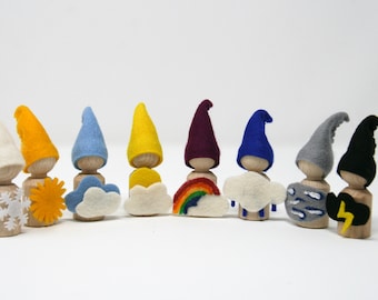 Weather Gnome / Waldorf / Sun / rain / snow / Peg Doll  seasons tabel