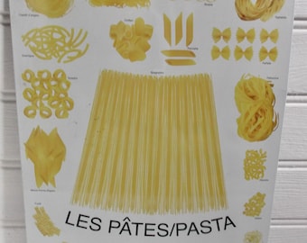 Stary, europejski metalowy znak „Pasta Les Pates” – francuska kawiarnia i bistro