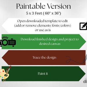 May include: A graphic with instructions for a paintable project. The text reads "Paintable Version" and "5 x 3 Feet (60" x 36")". Steps include editing a template, downloading a design, tracing, and painting. The image uses green, brown, and white arrows.