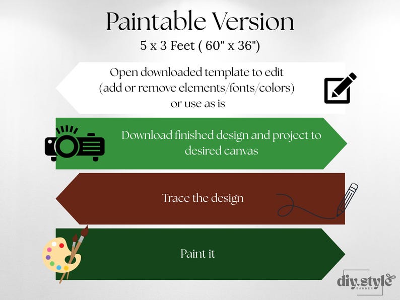 May include: A graphic with instructions for a paintable project. The text reads "Paintable Version" and "5 x 3 Feet (60" x 36")". Steps include editing a template, downloading a design, tracing, and painting. The image uses green, brown, and white arrows.