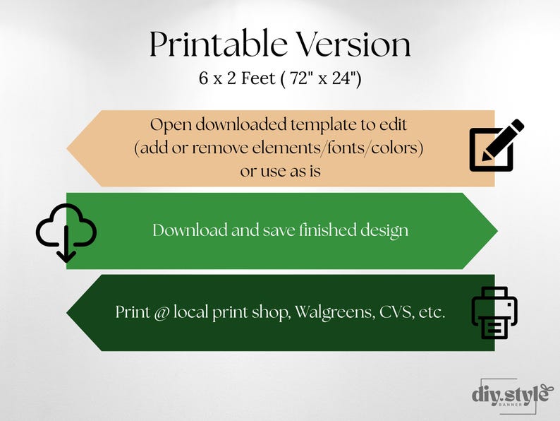 May include: A printable version graphic with instructions. The text reads "Printable Version" and "6 x 2 Feet (72" x 24")". Instructions include editing the template, downloading the design, and printing at a local shop. The graphic uses beige and green arrows.