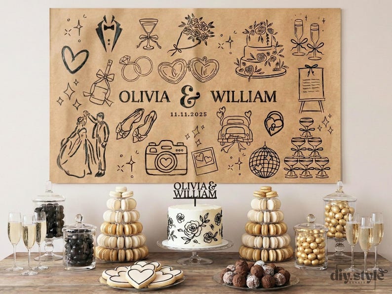 Mall för bröllopsbanderoll, handritad bruddekorationsskylt, redigerbar repetitionsbanderoll för canvas, handmålad DIY-stil, digital nedladdning bild 9