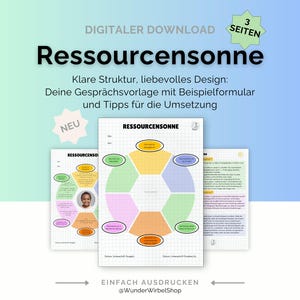 Può includere: Un prodotto digitale scaricabile intitolato "Ressourcensonne" è presentato, con tre pagine contenenti un diagramma esagonale colorato e testo. Lo sfondo è una sfumatura di blu e verde. Il testo include "Digitaler Download" e "3 Seiten".