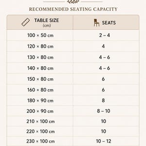 May include: A table size and seating guide chart by OakvoraCraft. The chart lists table dimensions in centimeters ranging from 100 x 50 cm to 250 x 100 cm, with corresponding recommended seating capacities from 2 to 12 people in a clear table format.