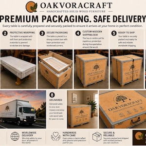 Peut inclure: Une infographie intitul&eacute;e OAKVORACRAFT HANDCRAFTED SOLID WOOD FURNITURE d&eacute;taillant un processus d'emballage et de livraison en huit &eacute;tapes. Elle pr&eacute;sente des images d'une table en bois emball&eacute;e, plac&eacute;e dans une caisse en bois et charg&eacute;e.