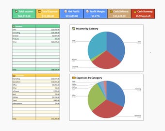 Business Finance Dashboard | Small Business Income and Expense Tracker | Google Sheets & Excel Template