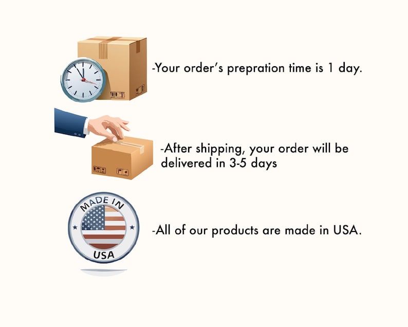 Op de afbeelding: Illustratie met een klok, twee kartonnen dozen, een hand en een "Made in USA"-embleem. De tekst luidt: "De voorbereidingstijd van uw bestelling is 1 dag." en "Al onze producten worden in de VS gemaakt."