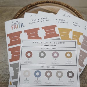 Color-Coded Bible Tabs | 66 Vinyl Stickers