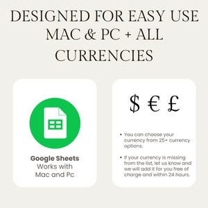 Graphic stating 'Designed for Easy Use Mac & PC + All Currencies.' Shows a green Google Sheets icon and symbols for the Dollar, Euro, and Pound. Text notes that buyers can choose from over 25 currencies or request a custom currency to be added for free within 24 hours.