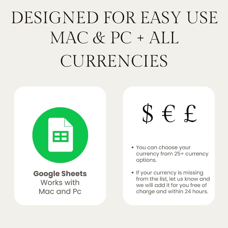 Graphic stating 'Designed for Easy Use Mac & PC + All Currencies.' Shows a green Google Sheets icon and symbols for the Dollar, Euro, and Pound. Text notes that buyers can choose from over 25 currencies or request a custom currency to be added for free within 24 hours.