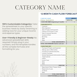 Close-up of the cash flow spreadsheet focusing on the category names. Text highlights that the template features 100% customizable categories tailored to specific business needs, and is user-friendly and beginner-ready, handling all complex formulas for you.