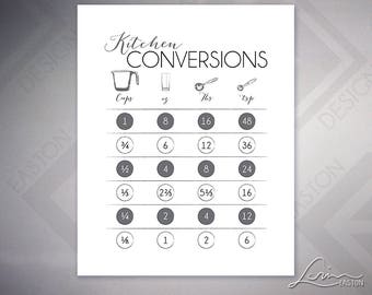 Kitchen Conversions Chart in White Gray & Black - Cups Ounces Tablespoons Teaspoons - 8x10 Instant Download Digital File JPG