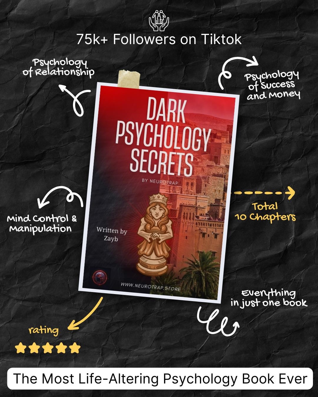 Dark Psychology Secrets Ebook | Manipulation, Mind Control