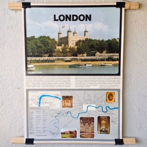Cartel del turismo de Londres