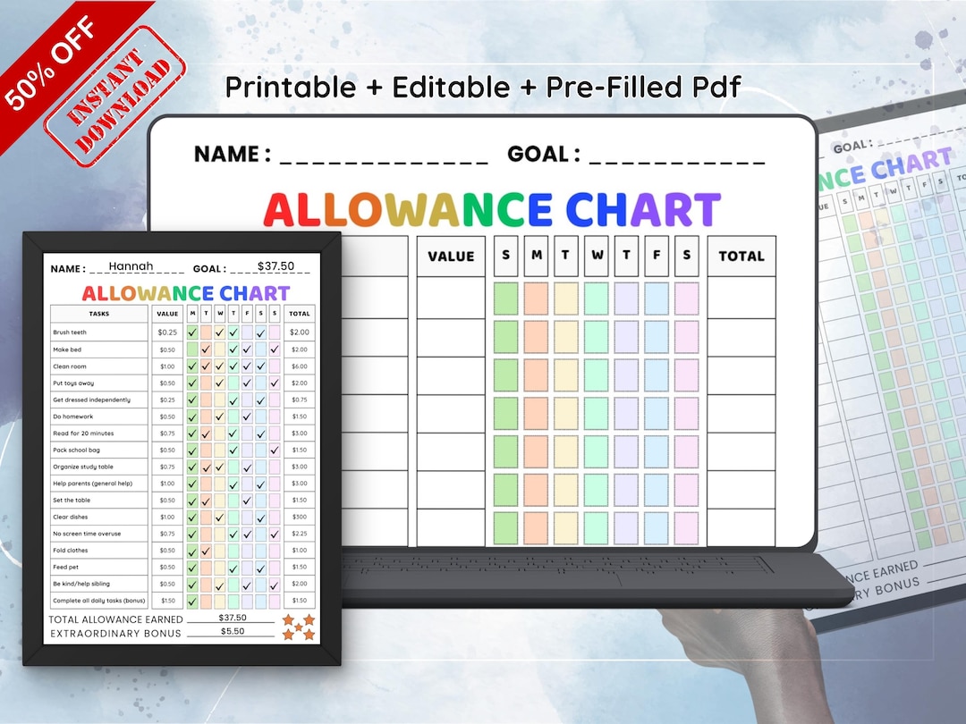 Allowance Chart for Kids Printable | Chore Chart With Allowance, Money ...