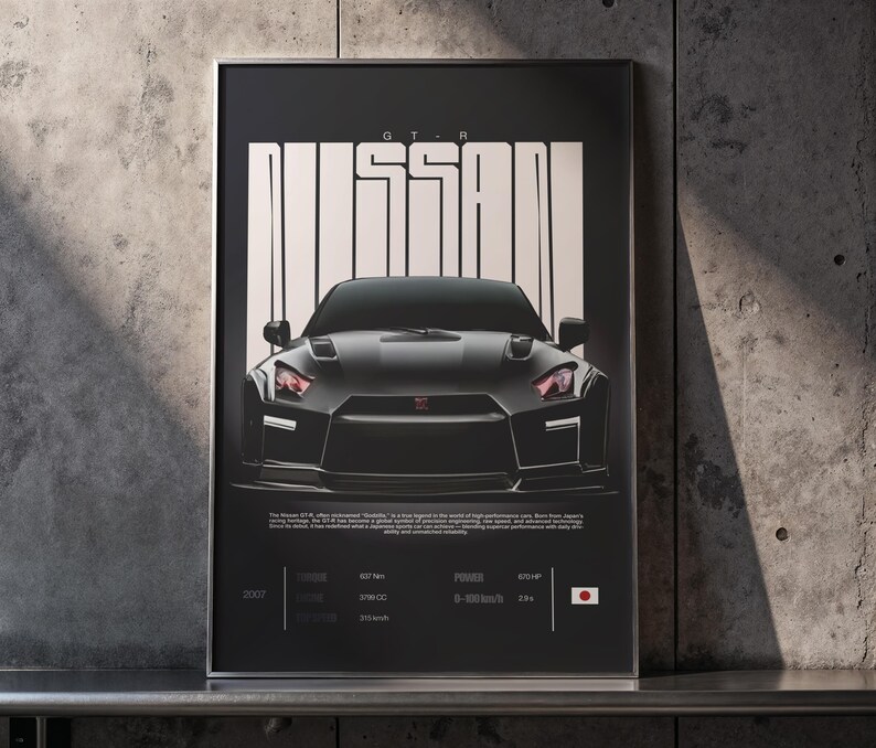 Nissan GTR Poster, Car Poster, JDM Car Wall Art, R35 Skyline Print ...