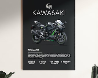 2024 Kawasaki Ninja ZX-6R 40th Anniversary Poster | Digital Print