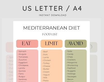 Mediterranean Diet | Food List | Grocery List | Weight Loss | Meal Plan | Instant Download | Printable | Shopping List | Food Chart