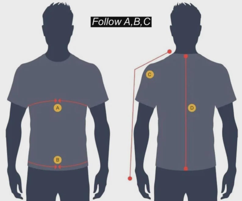 Op de afbeelding: Diagram met lichaamsmaten voor kleding. Twee silhouetten worden getoond, &eacute;&eacute;n vooraanzicht en &eacute;&eacute;n achteraanzicht, met rode lijnen en gele cirkels die meetpunten aangeven. De tekst "Follow A, B, C" wordt bovenaan weergegeven.