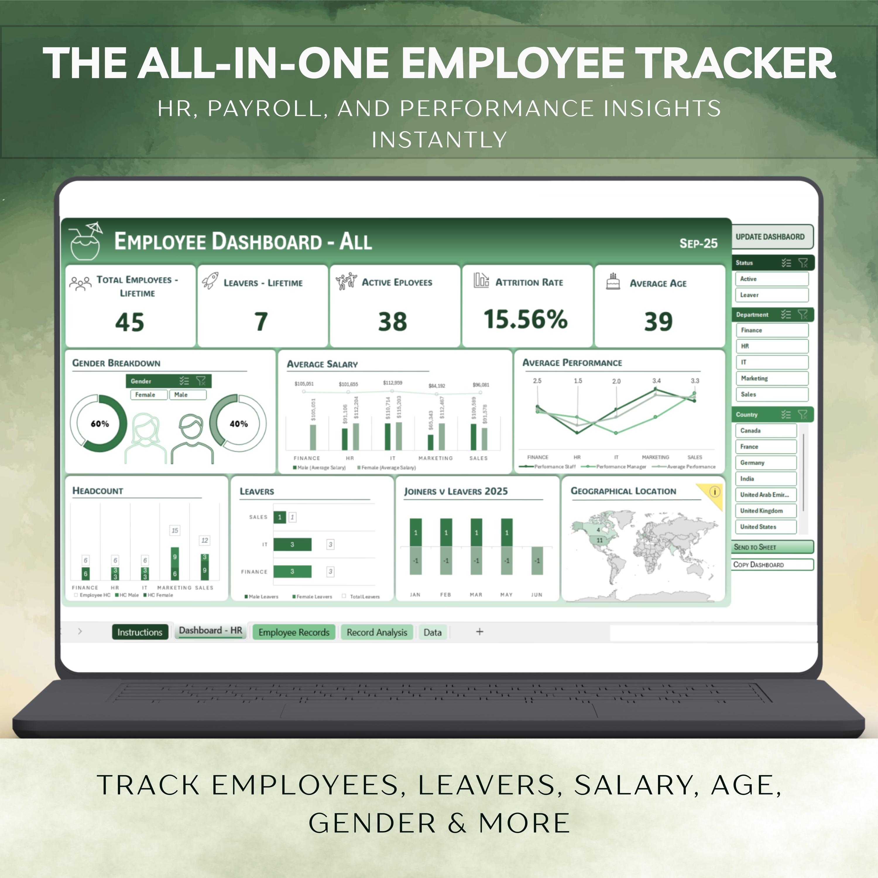 HR Employee Dashboard Template | All-in-one Automated & Customizable ...