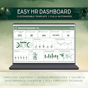 Szablon pulpitu nawigacyjnego dla pracowników HR | Kompleksowy, zautomatyzowany i konfigurowalny moduł śledzenia w programie Excel