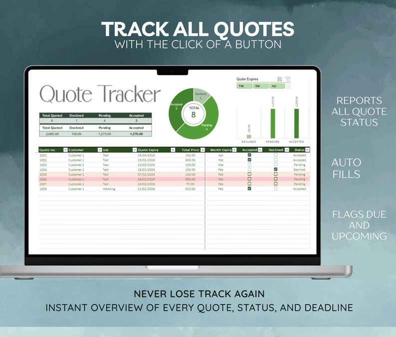 May include: A laptop displaying a "Quote Tracker" application. The screen shows a spreadsheet with quote details, charts, and the text "Track All Quotes" and "Never Lose Track Again". The application reports quote status and has auto-fill features.