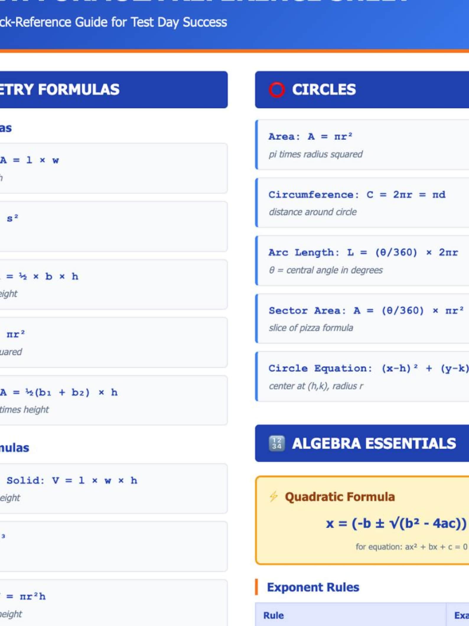 SAT Math Formula Sheet | SAT Study Guide 2026 | SAT Prep Digital ...