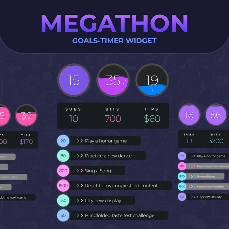 May include: A digital graphic for a "Megathon Goals-Timer Widget" with purple, pink, and blue circular progress bars. The widget displays goals for subs, bits, and tips, with associated text like "Play a horror game" and "Sing a Song."