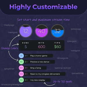 May include: A digital graphic with the text "Highly Customizable" in purple. It displays stream time settings, subscriber, bit, and tip counts, and goal options. The image is on a dark blue background.