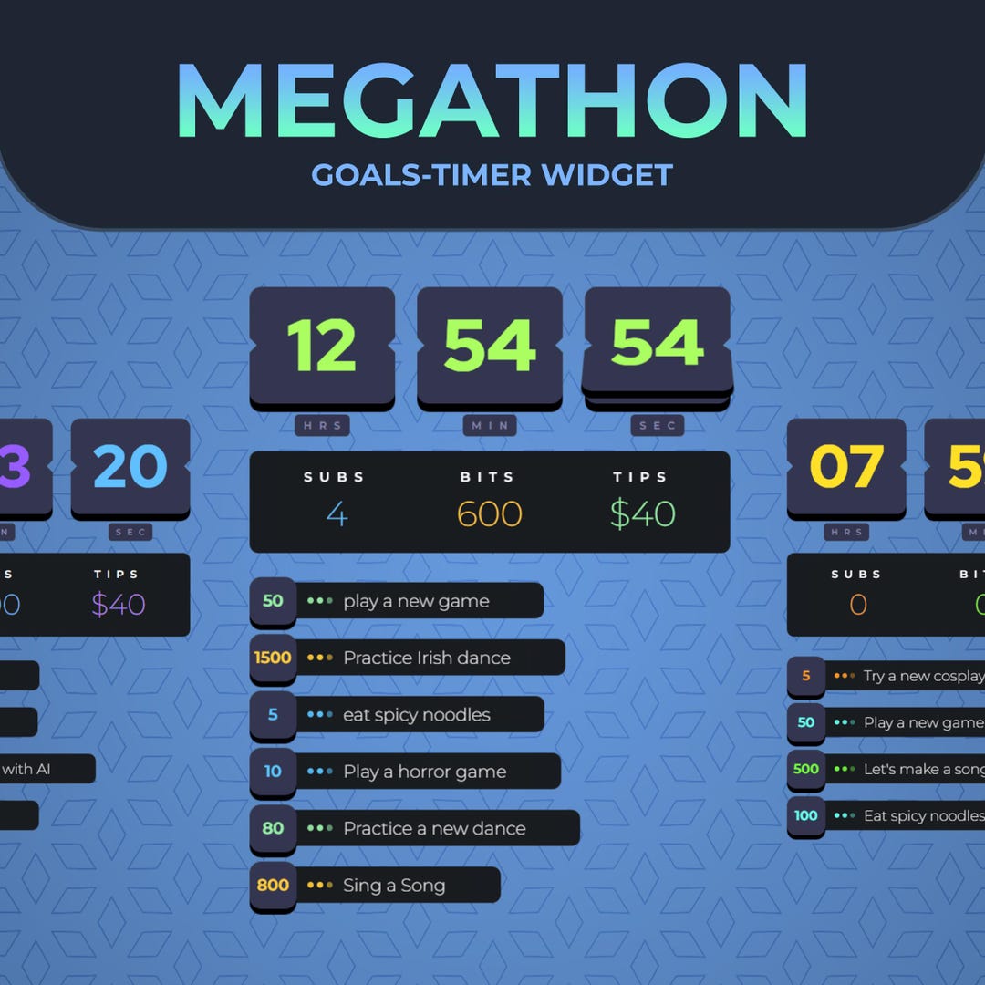 Megathon Widget - Twitch Subathon Countdownn Timer, Goals,timer ...