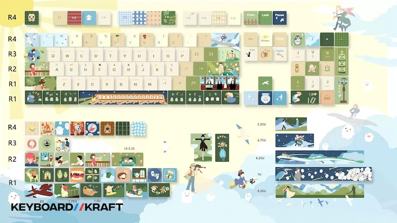 May include: A custom keyboard keycap set with a whimsical, illustrated design. The keycaps feature various scenes and characters in a palette of beige, green, and blue. The text "KEYBOARD // KRAFT" is visible at the bottom.